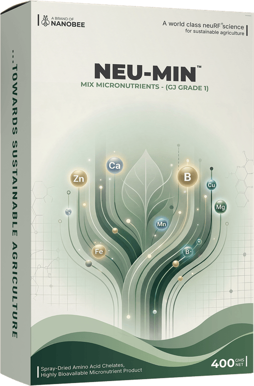 NEU-MIN Amino Acid Chelated Micronutrients pack